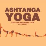 Ashtanga Yoga que es