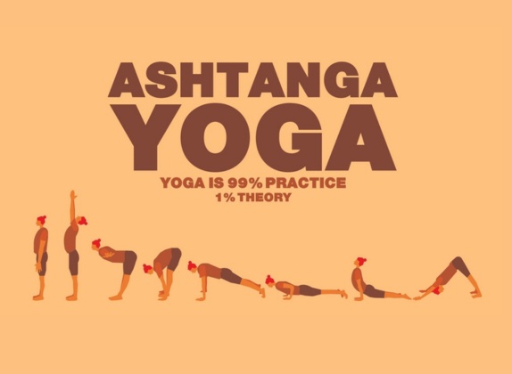 Ashtanga Yoga que es