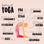 beneficios del yoga en mujeres