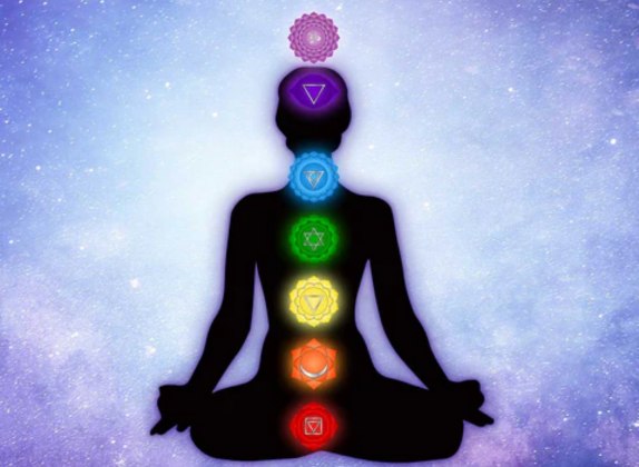 que son los chakras