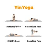 yin yoga que es